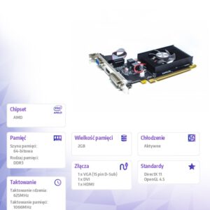 Karta graficzna Radeon