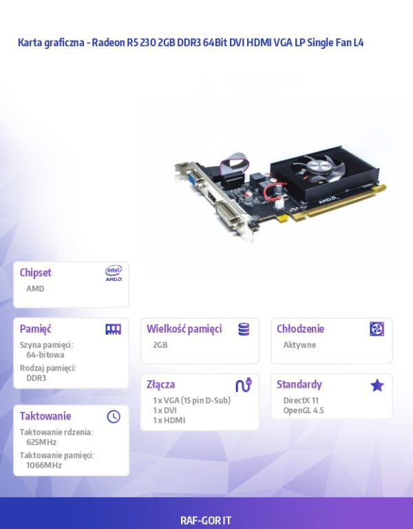 Karta graficzna Radeon
