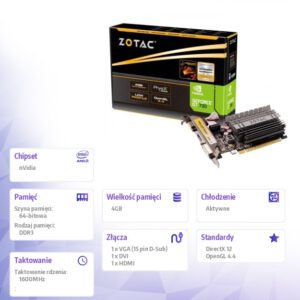 Karta grafiki NVidia